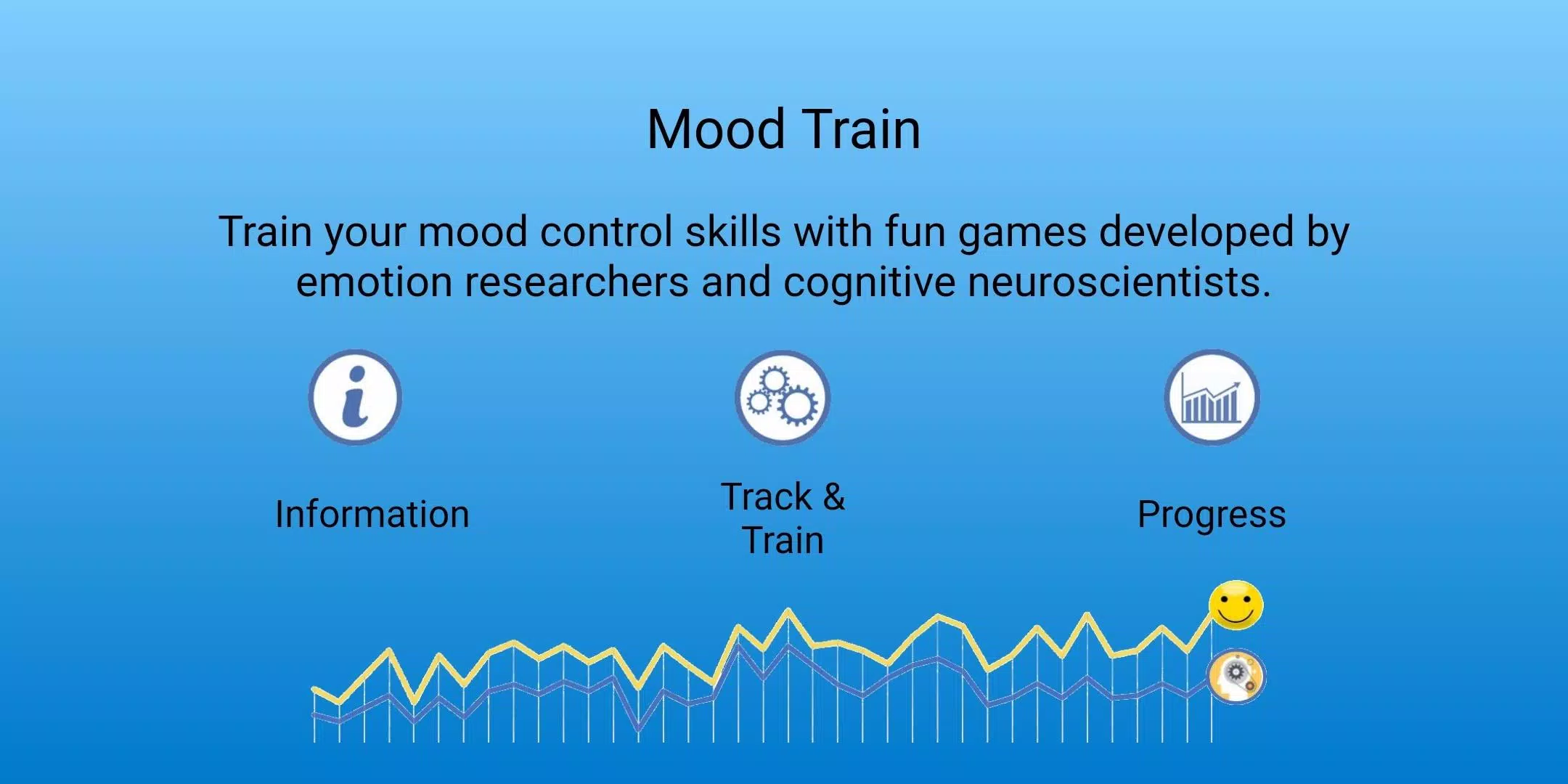 Mood Train 1 スクリーンショット 0