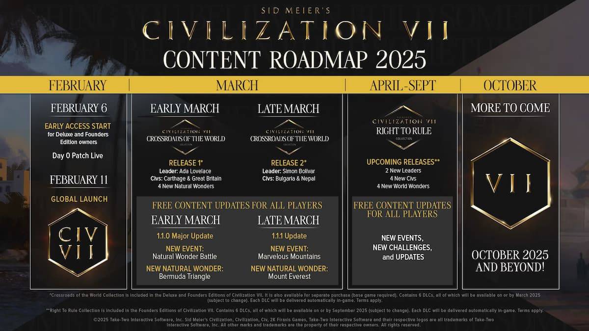 Civilization 7 2025 Release Schedule