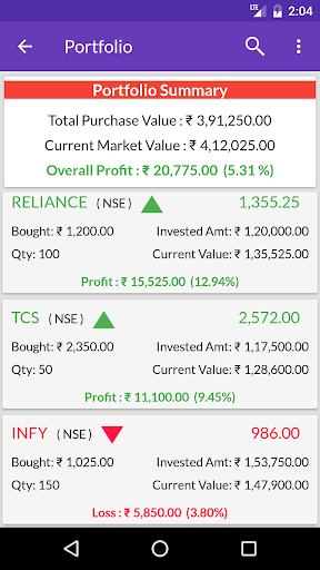 Schermata NSE BSE Indian Stock Quotes - Live Market Prices 1