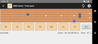 NDM - Guitar (Read music) Ảnh chụp màn hình 0