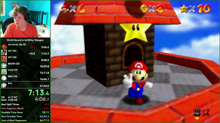 Legado de Suigi em Mario 64