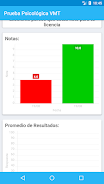 Prueba Psicológica VMT Tangkapan skrin 3