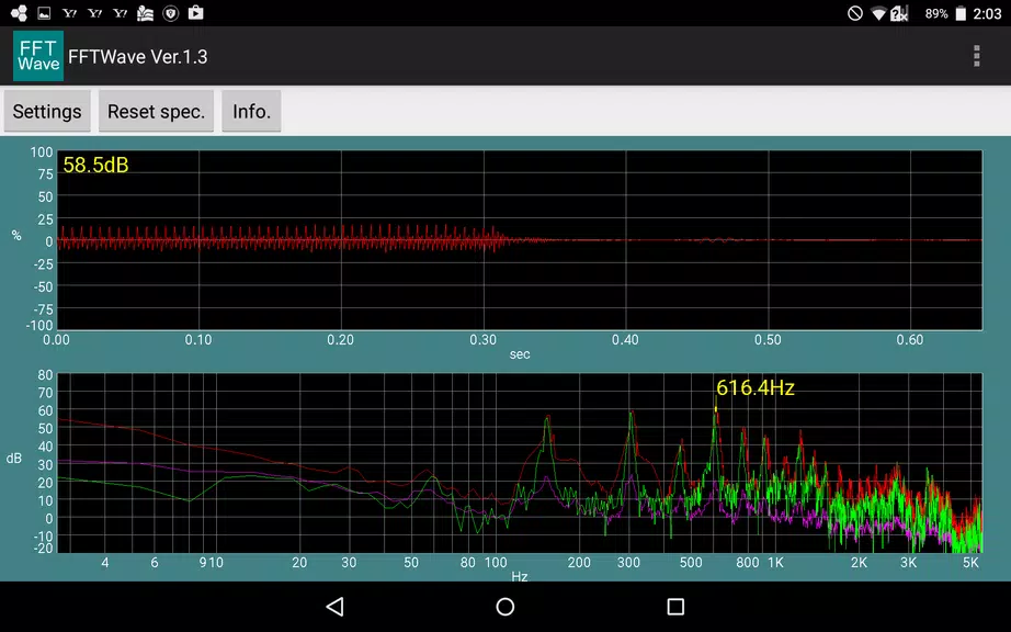 Sound monitor FFTWave Скриншот 0