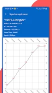 WiFi analyzer, WiFi speedmeter应用截图第3张