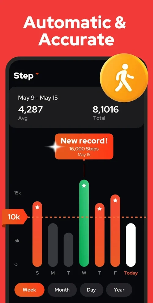 Step Counter - Pedometer Скриншот 1