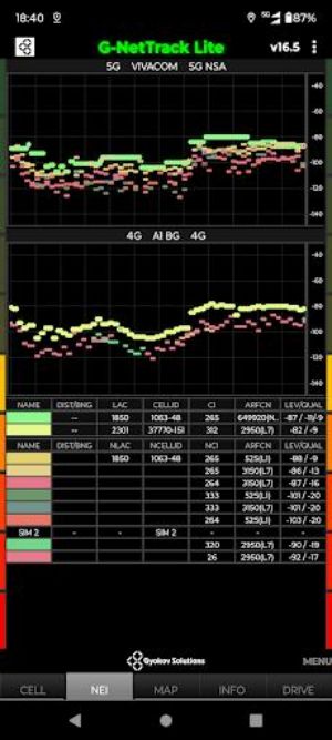 G-NetTrack Lite Schermafbeelding 2