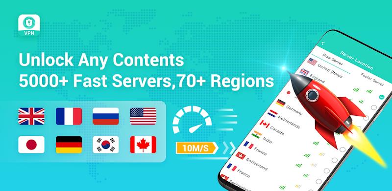 VPN - Fast & Unlimited VPN Tangkapan skrin 0