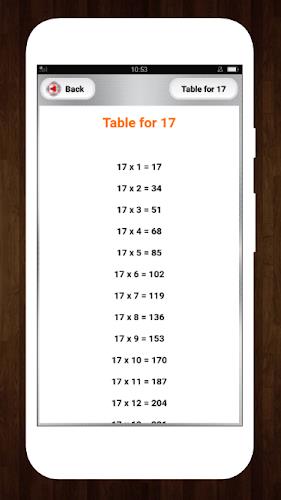 Multiplication Math Tables 螢幕截圖 1