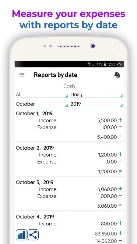 Daily Expenses 3 ဖန်သားပြင်ဓာတ်ပုံ 1