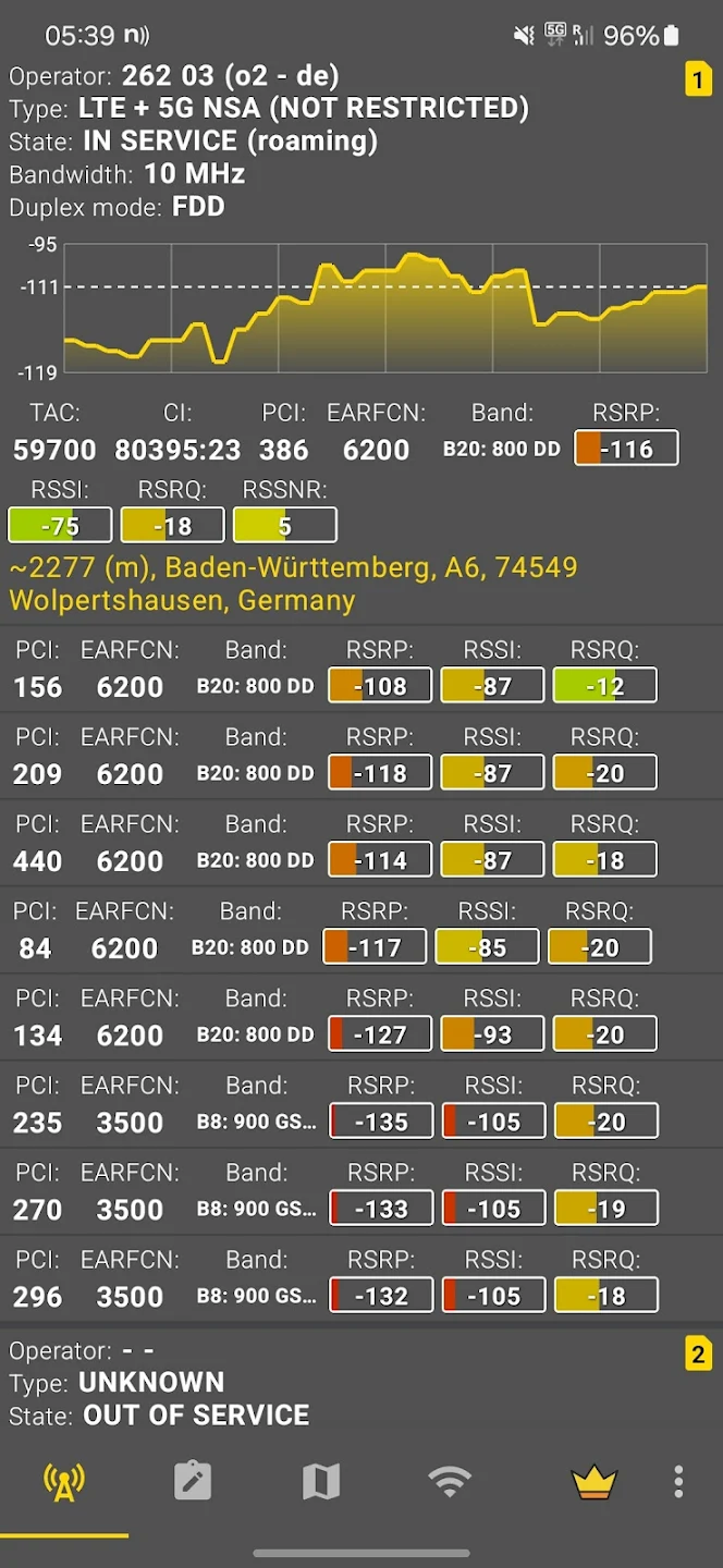 Schermata Netmonitor: Cell & WiFi 1