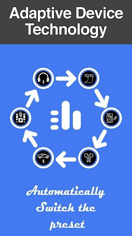 Multi Timer StopWatch Ảnh chụp màn hình 2