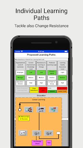 VISTALIZER for Enterprises Zrzut ekranu 1