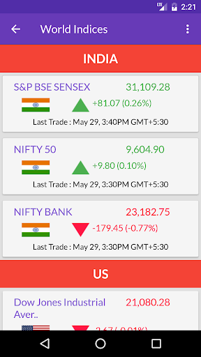 Schermata NSE BSE Indian Stock Quotes - Live Market Prices 2