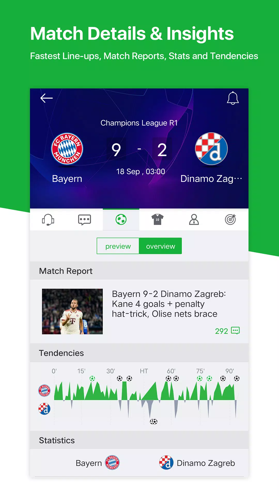 All Football - News & Scores Screenshot 2