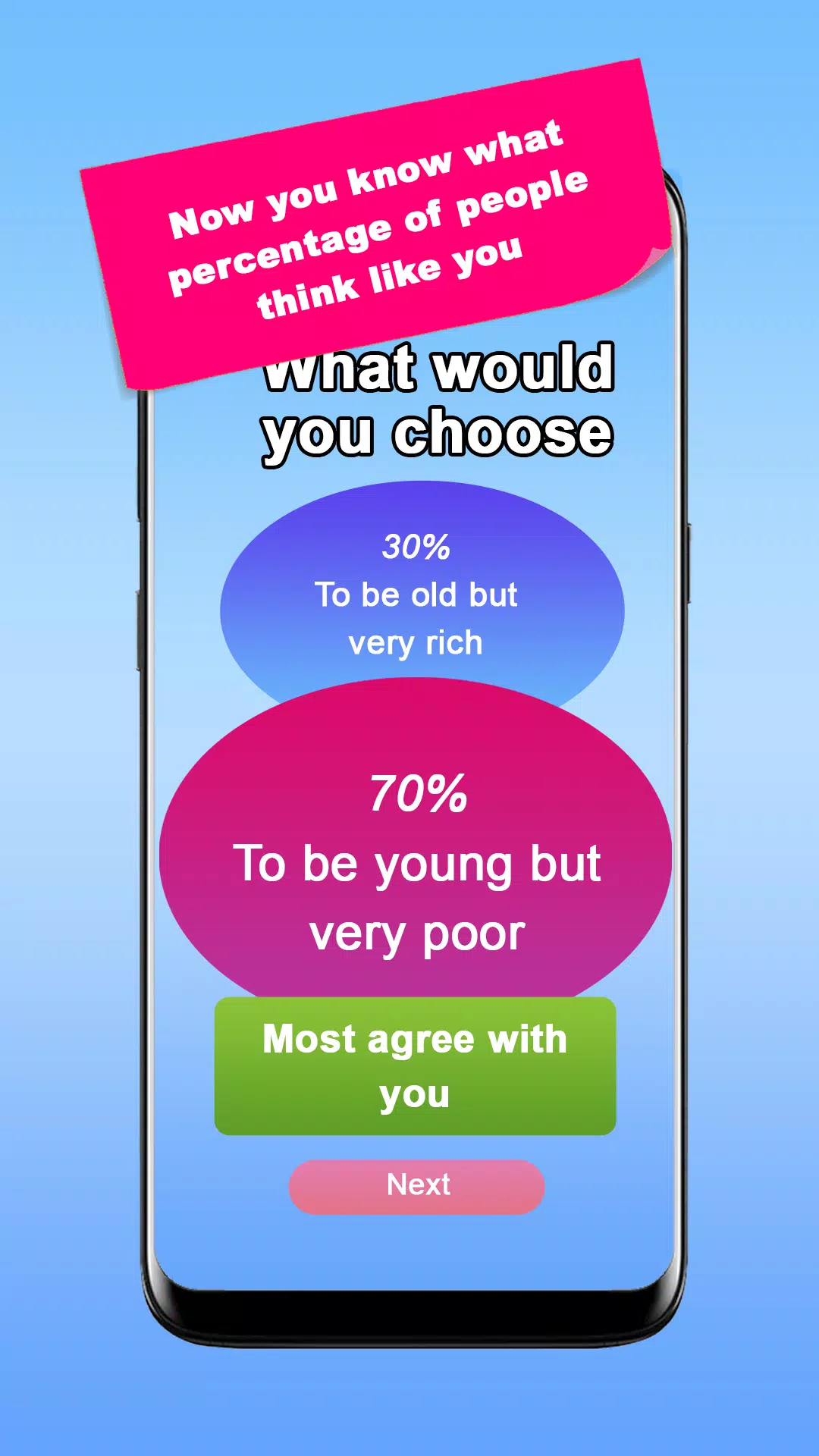 What would you choose? Dilemma Screenshot 3