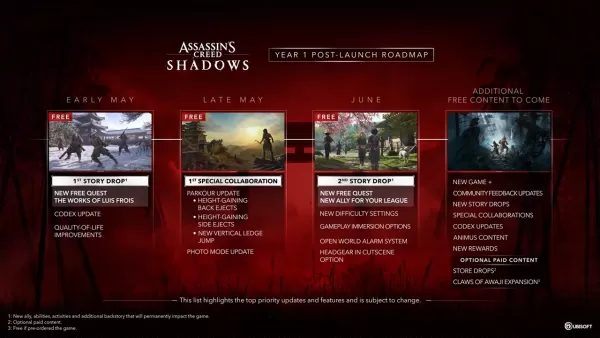 Assassin's Creeed Shadows Post-Launch Roadmap ။ Ubisoft ၏ပုံရိပ်ကိုယဉ်ကျေး။