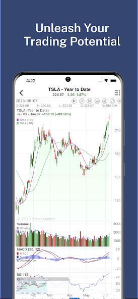 Stock Master: Investing Stocks Mod Zrzut ekranu 2