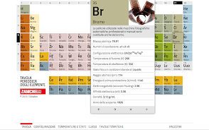 Tavola Periodica Zanichelli Schermafbeelding 0