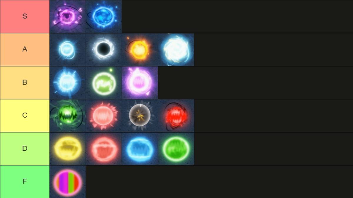 Escapist의 Soul Tier List