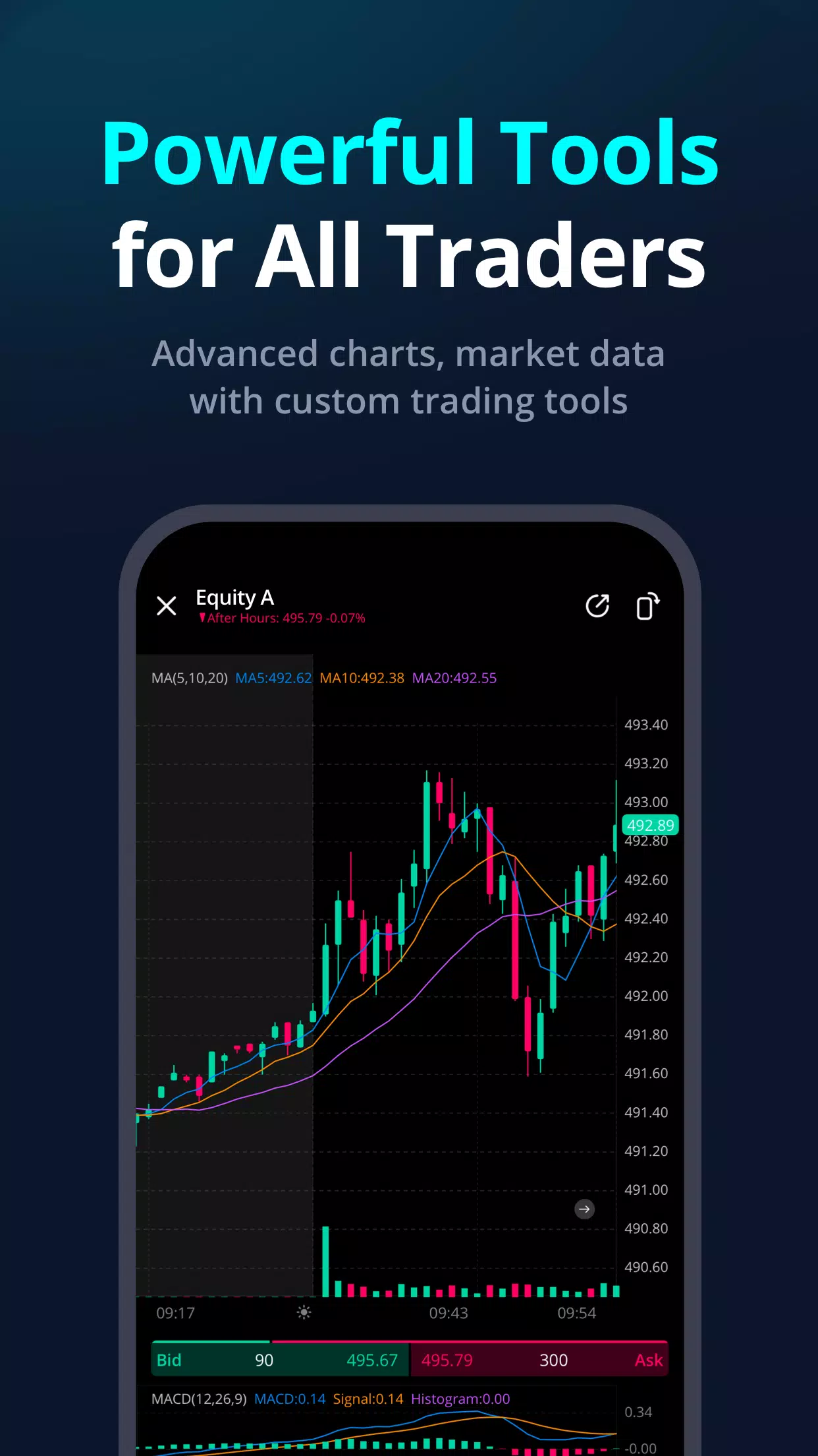 Webull: Investing & Trading Screenshot 3