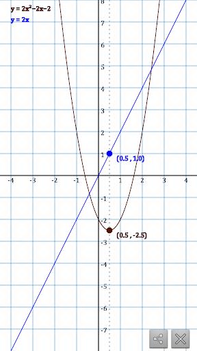 RealMax Scientific Calculator 螢幕截圖 0