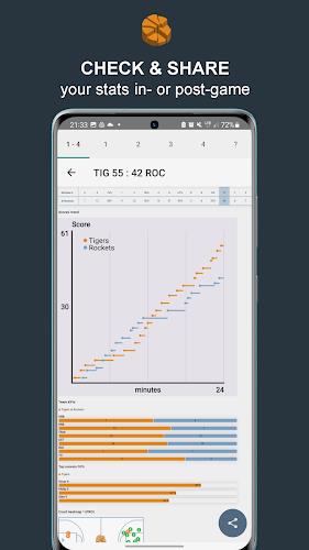 Statastic Basketball Tracker Schermafbeelding 1