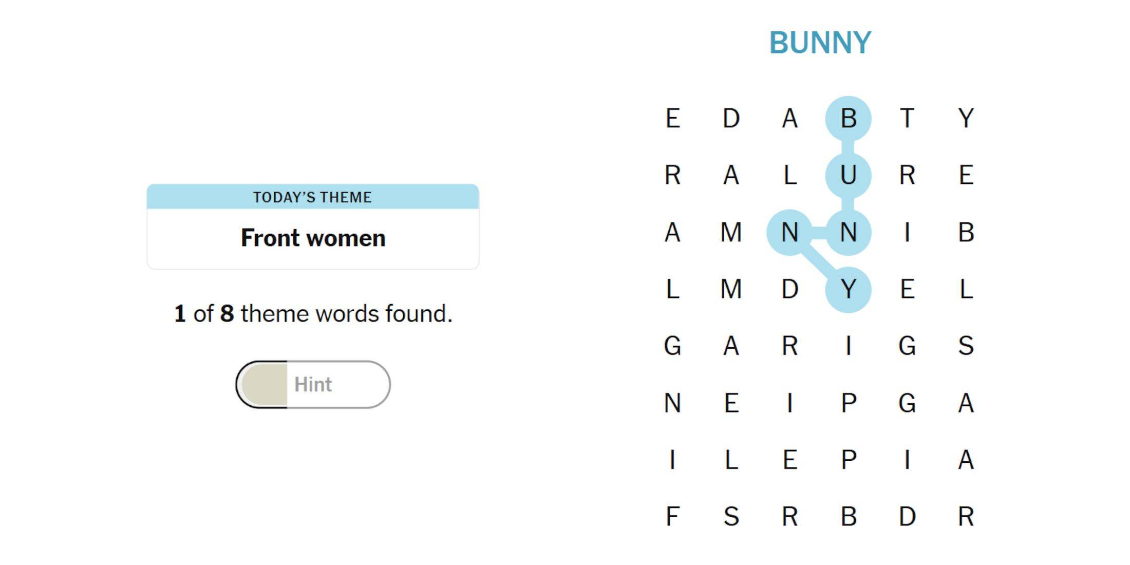 Location of Bunny