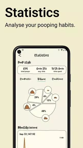 Poopie - Poop Map & Calendar Screenshot 2