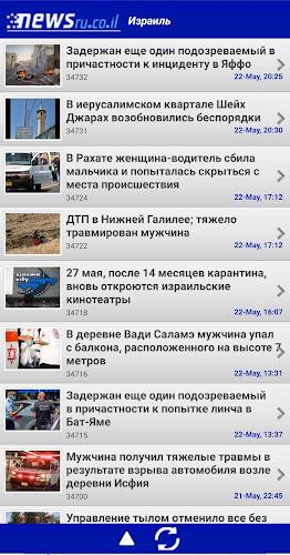 Newsru.co.il - Новости Израиля Screenshot 1