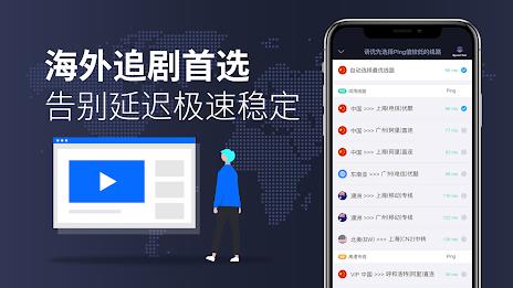 KanCN-海外华人回国VPN解锁网易云优酷爱奇艺中国VPN Schermafbeelding 2