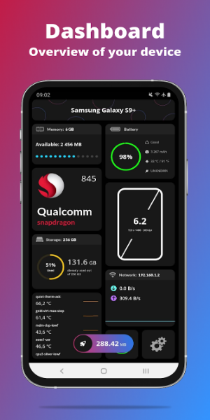 G-CPU:Monitor CPU, RAM, Widget Schermafbeelding 1