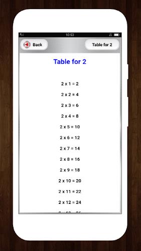 Multiplication Math Tables 螢幕截圖 2