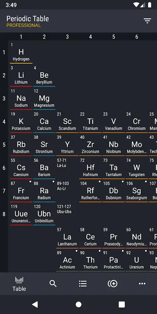 Periodic Table 2023 PRO 螢幕截圖 0