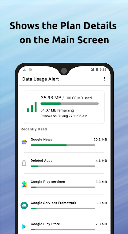 Data Usage Alert + Speed Meter Schermafbeelding 0