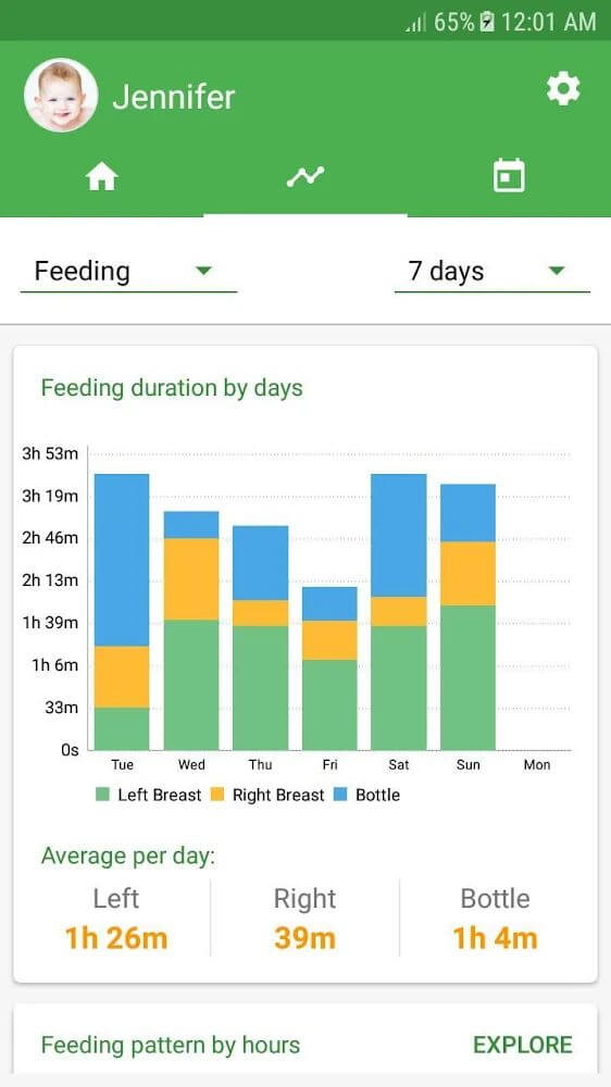 Baby Tracker Mod Schermafbeelding 1